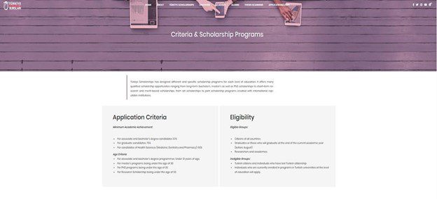 türkiye bursları program website application process