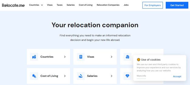 your gateway to visa sponsorship jobs steps of application