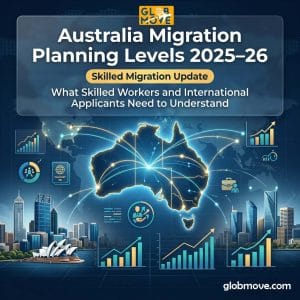 Australia Migration Planning Levels 2025–26